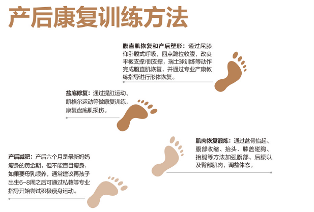 產(chǎn)后盆底肌修復(fù)，讓生育的女人更美麗