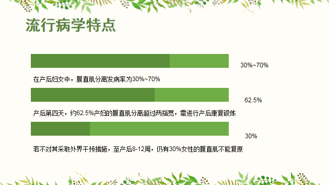 腹直肌分離康復(fù)，其發(fā)病率高得離譜