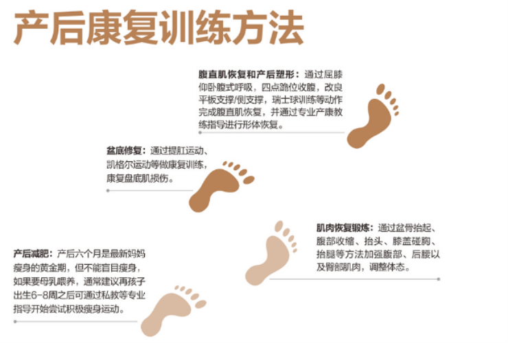 產(chǎn)后盆底康復(fù)治療儀，盆底康復(fù)治療儀常見問題難倒不少產(chǎn)康店	
