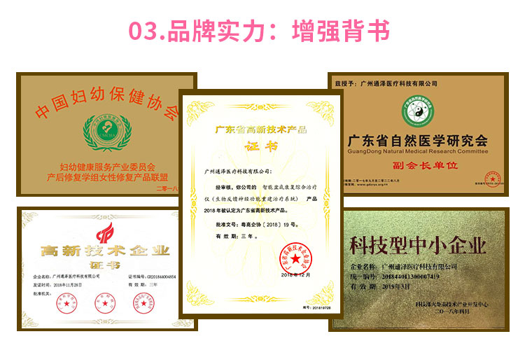 產(chǎn)后盆底康復治療，你的私密處一輩子為你做了什么？