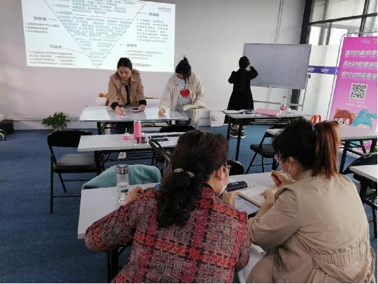 2022年醫(yī)療級(jí)產(chǎn)康技術(shù)線(xiàn)下精品培訓(xùn)班第十八期開(kāi)課通知