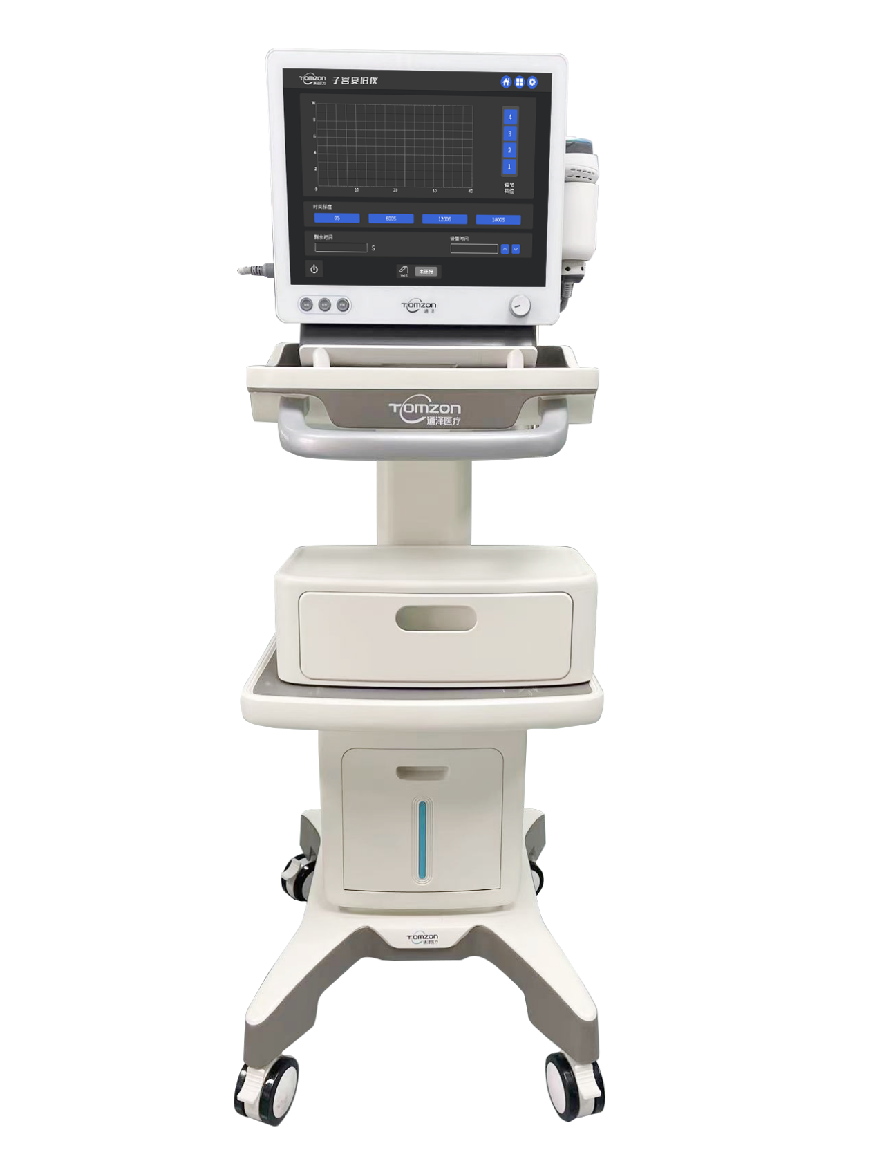 盆腔養(yǎng)護儀適合產(chǎn)后尿失禁人群嗎？