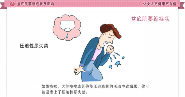 1561614010809922.jpg 盆底肌康復治療