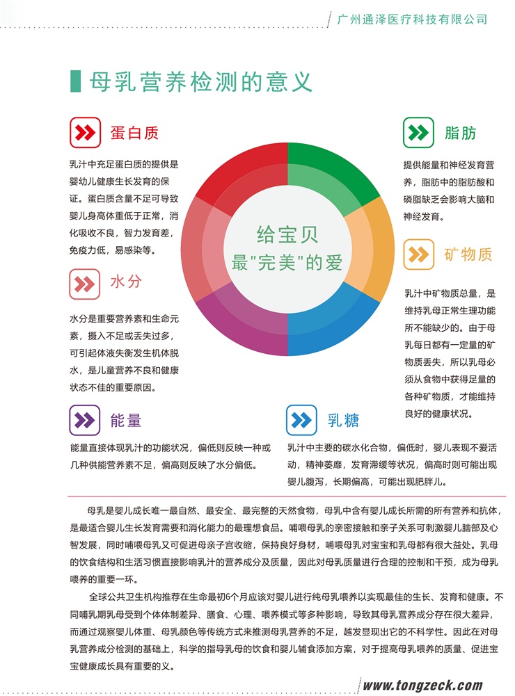 1562740223358361.jpg 母乳營養(yǎng)成分檢測
