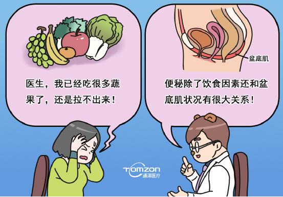 盆底肌修復(fù)儀器 盆底肌修復(fù)儀器